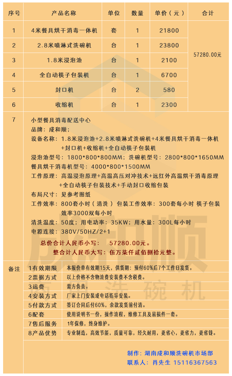 1网站内容页设计-产品详情-模板_04.jpg 1网站内容页设计-产品详情-模板_04.jpg
