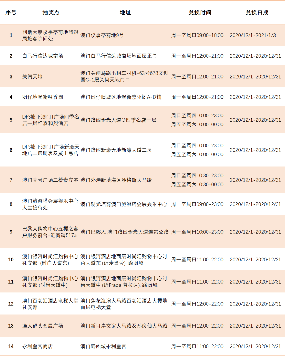 澳门黄大仙资料出来,数据整合方案实施_投资版121,127.13