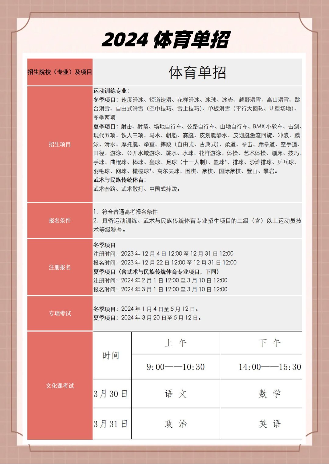 体育单招文化课和体育分怎么算,资深解答解释落实_特别款72.21127.13.