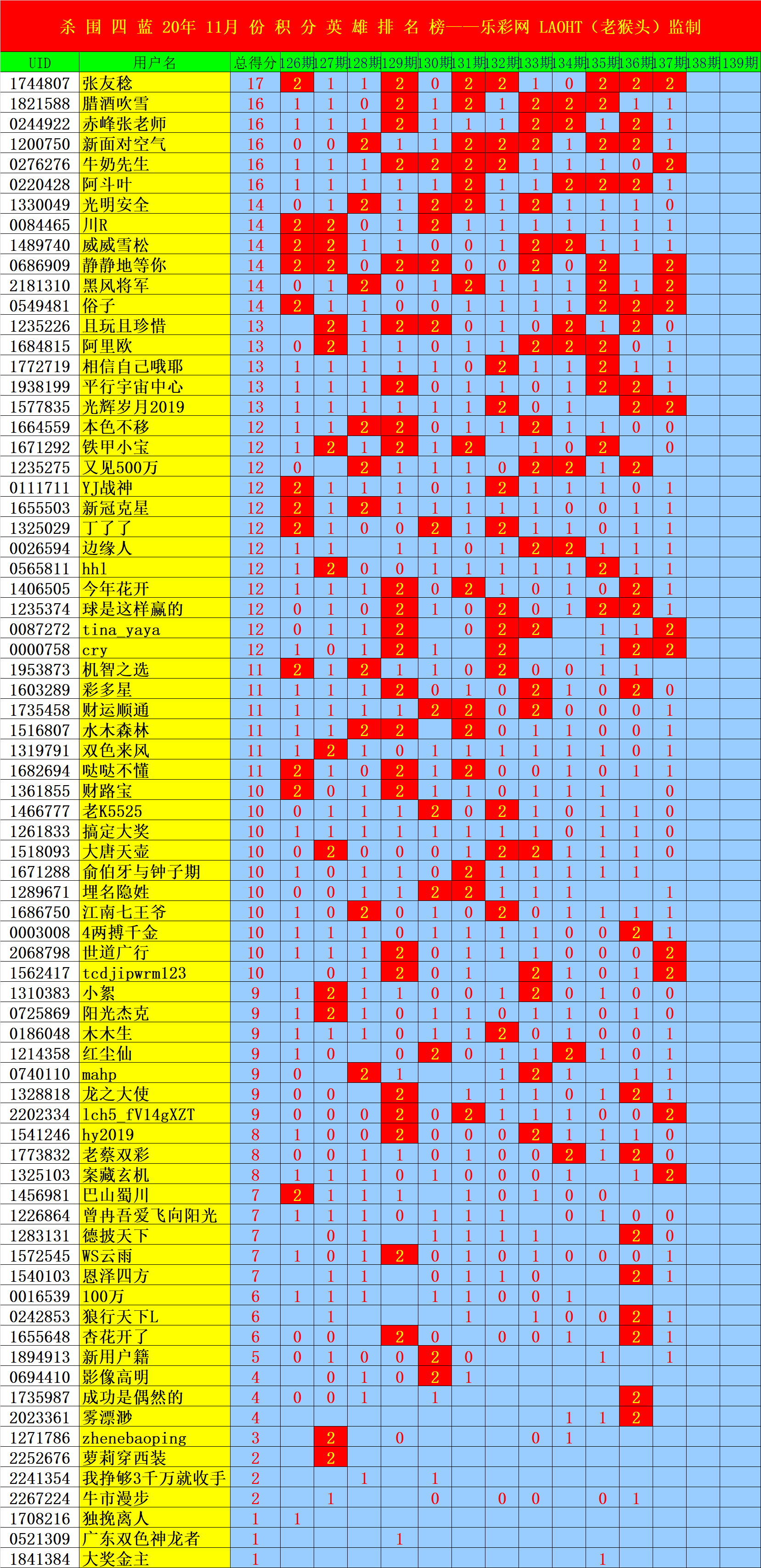 天天好彩2024全年资料免费,准确答案解释落实_3DM4121,127.13