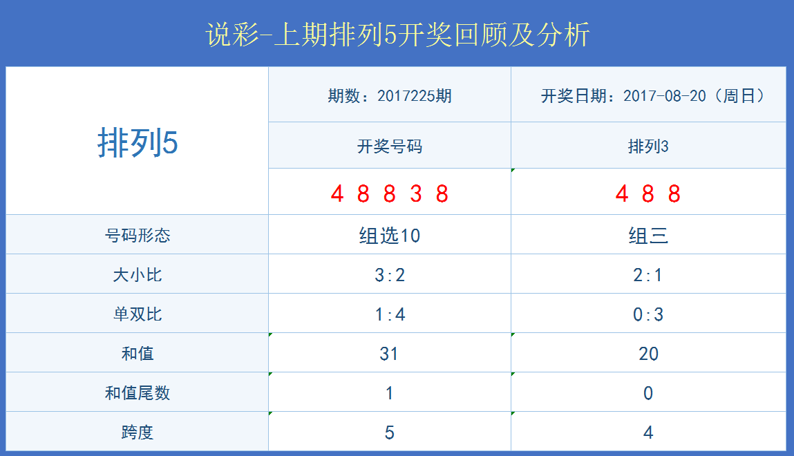 7777788888王中王最特,效能解答解释落实_游戏版121,127.12