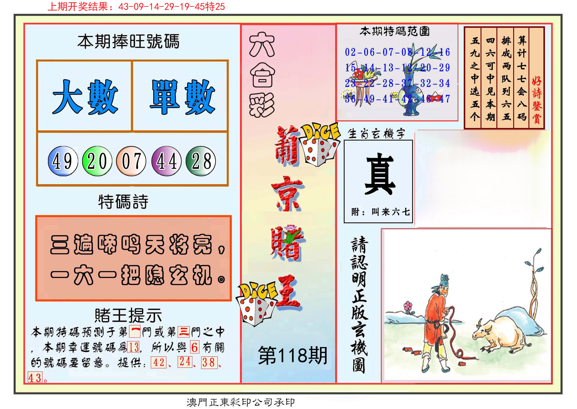 新澳门管家免费大全,数据整合方案实施_投资版121,127.13