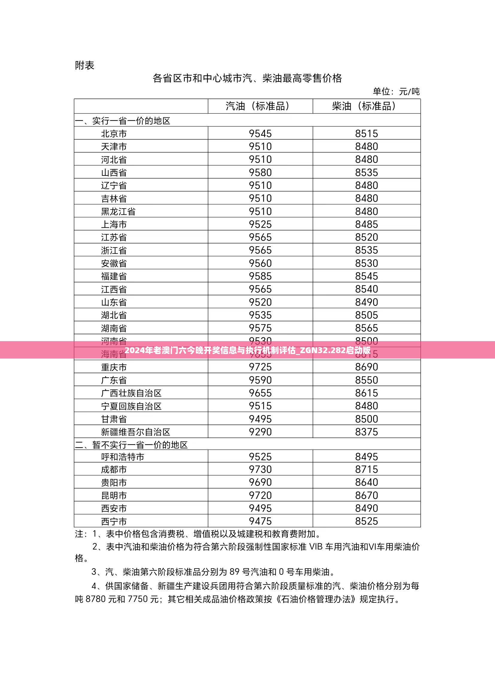 2024新澳门历史开奖记录,最新答案动态解析_vip2121,127.13