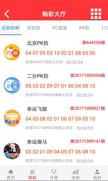 香港二四六玄机开奖结果预测,数据整合方案实施_投资版121,127.13
