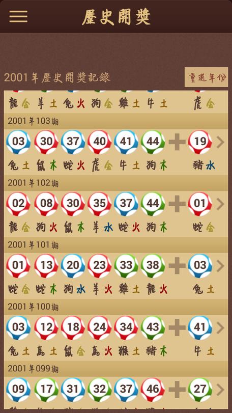 特马免费资料最准,数据整合方案实施_投资版121,127.13