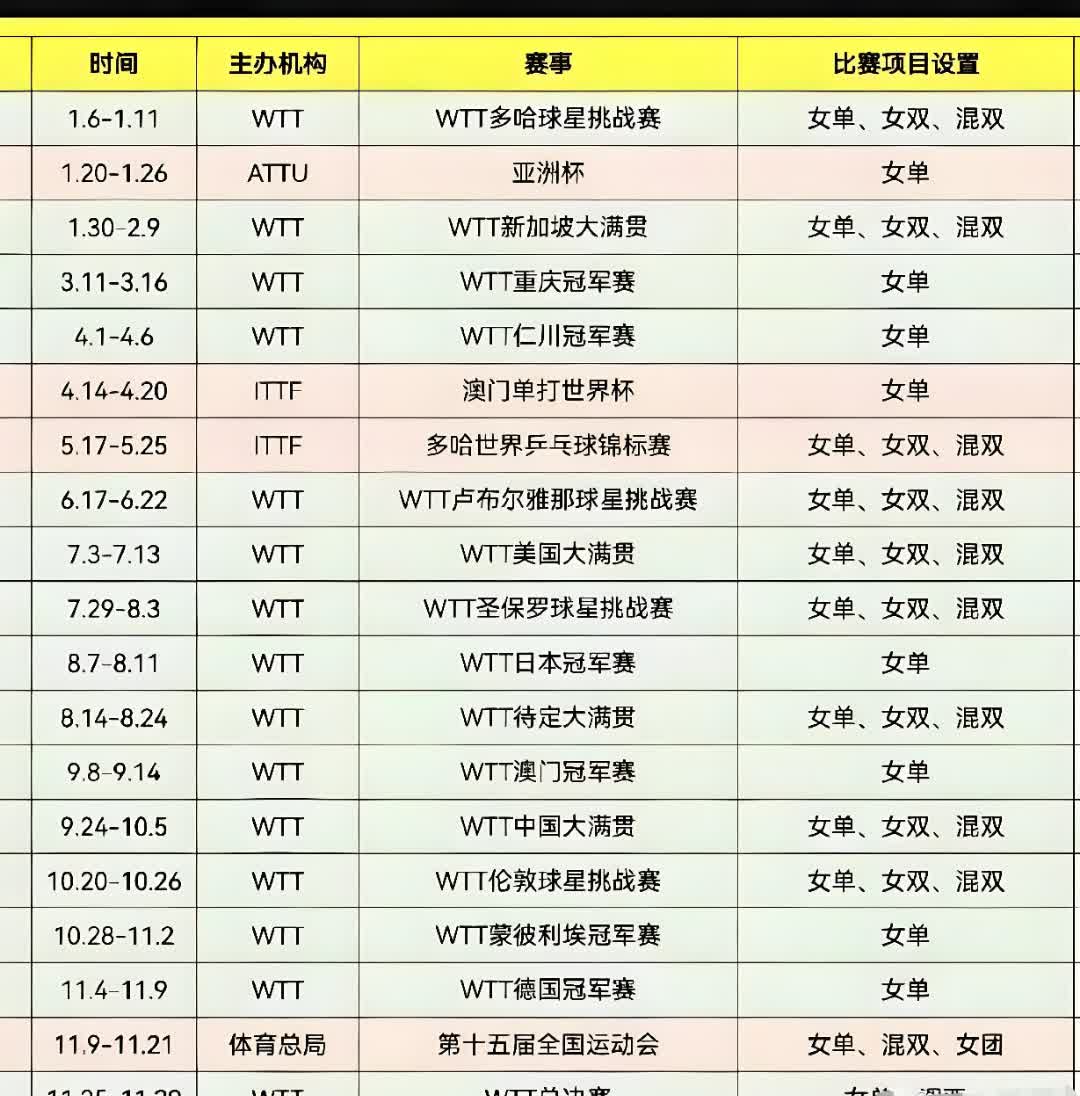 体育赛事时间,最新热门解析实施_精英版121,127.13