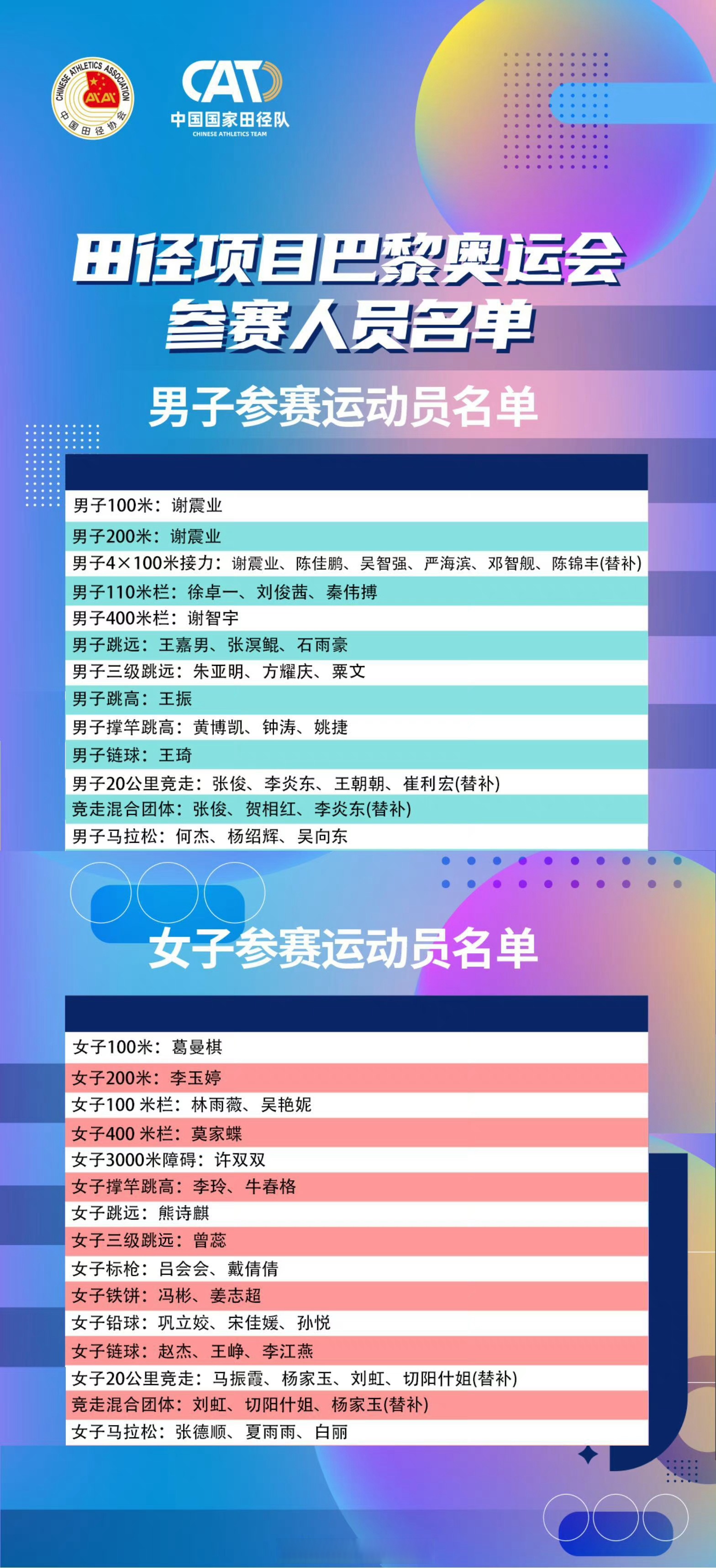 青少年田径比赛报名入口,最新答案动态解析_vip2121,127.13