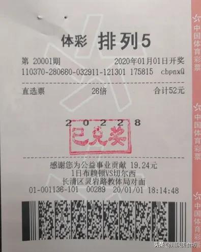 今日精准预测最新推荐3d专家预测,（今日精准预测最新推荐3d专家预测图库）
