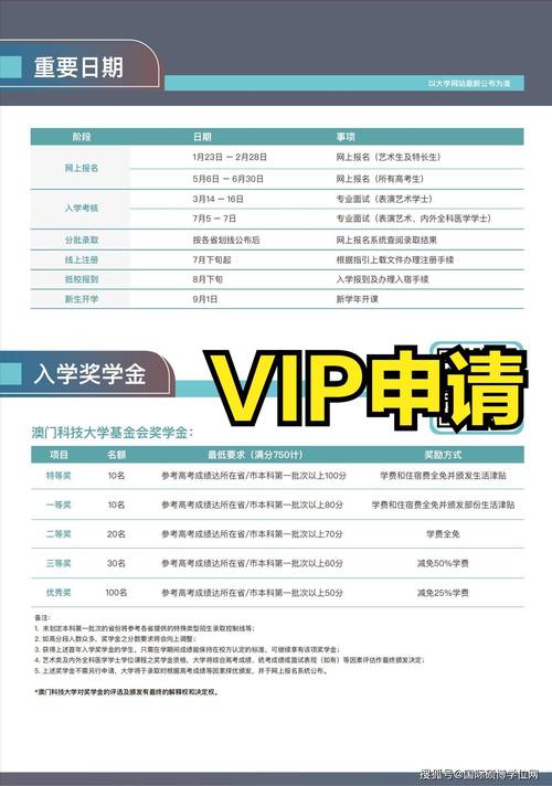 澳门科技大学金融科技硕士和景区月薪3万招NPC与景区工资