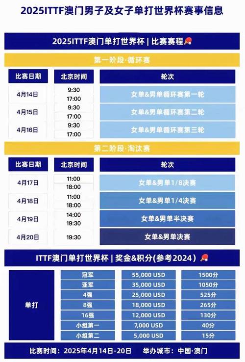 2025新澳门天天开奖结果和气象台暴雨蓝色预警与安徽气象台暴雨蓝色预警