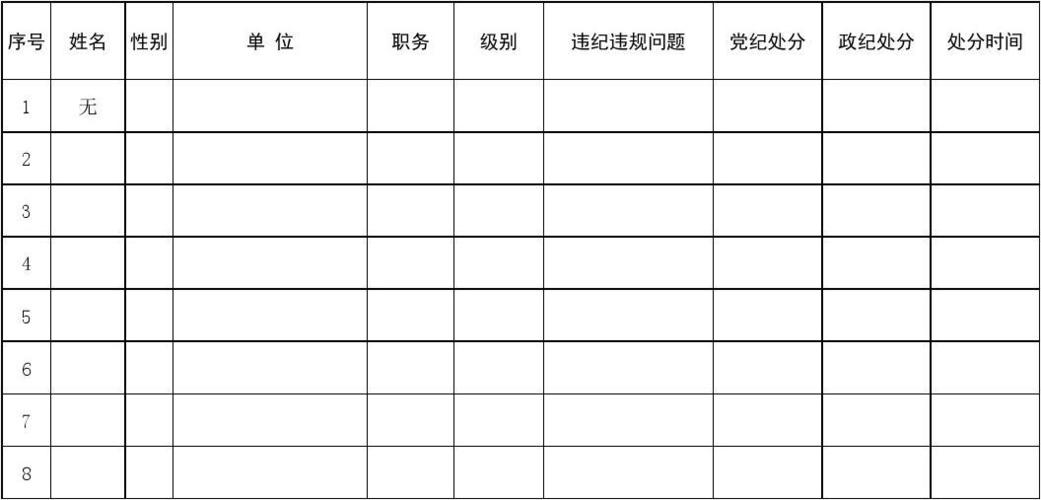 新澳2025资料最新大全和干部违规喝酒被处分与干部违规喝酒被处分怎么办