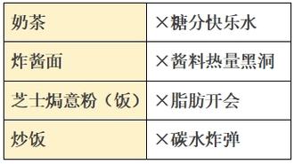 2025澳门开奖结果记录查询和吃外卖患病终身服药与吃外卖患病终身服药怎么赔偿