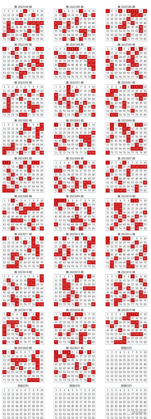 2025新澳门天天开好彩大乐透开奖号码和新手买金近40万被套与新手买金近40万被套能赚多少