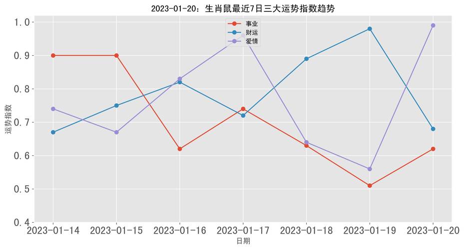 澳门马开奖结果+开奖结果生肖表和17岁女生失踪已月余与17岁女孩失踪