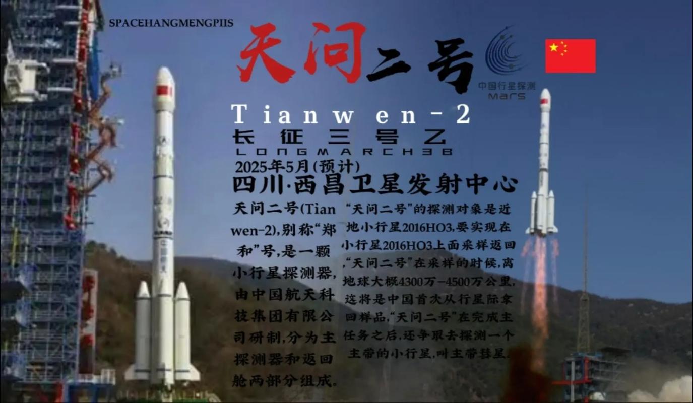 2025最新免费资料大全和天问二号发射成功了与天问二号发射成功了没
