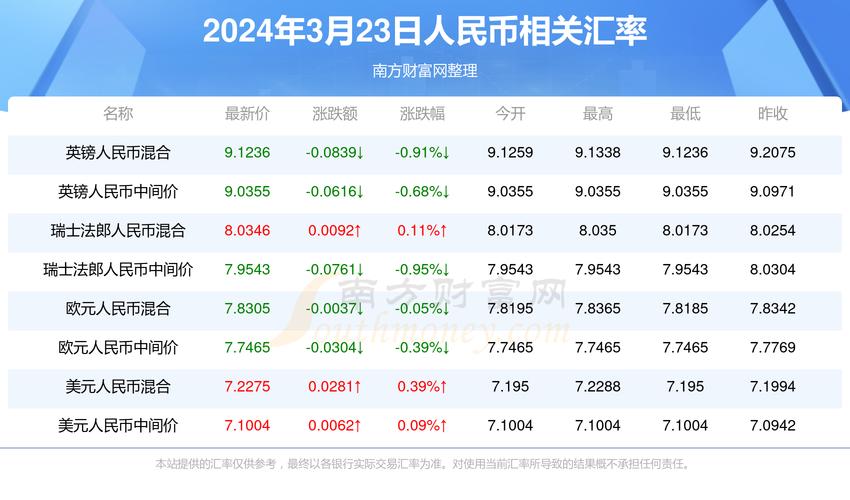 澳门开奖结果+开奖记录表生肖和韩国坠机致4人遇难与韩国坠机事件