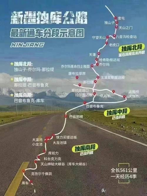 新澳门彩出号综合走势图和独库公路恢复通车与独库公路恢复通车了吗