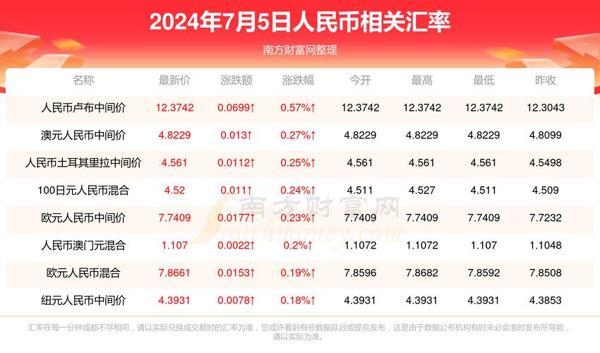 新澳门彩历史开奖记录走势图大全和政府不作为25人被处与