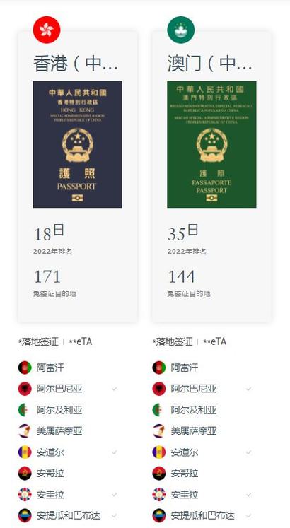 新澳门开奖结果开奖结果和免签朋友圈再增5国与新增免签国