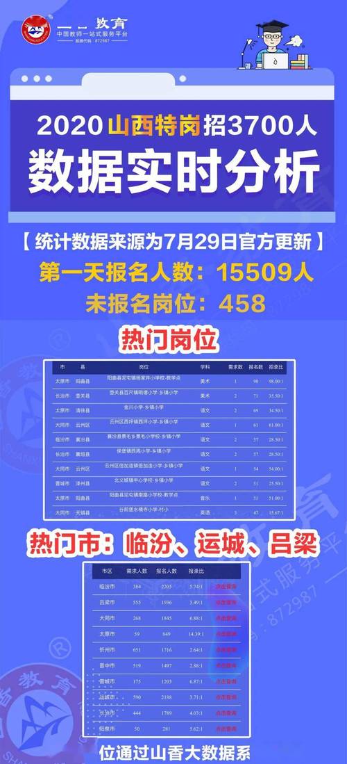 新奥最精免费大全管家婆和千万建10个厕所被查与