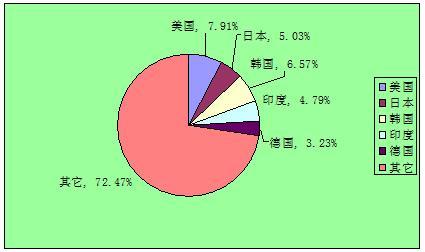 新澳天天开奖资料大全600tK和端午6.57亿人次流动与端午或有1亿人出游
