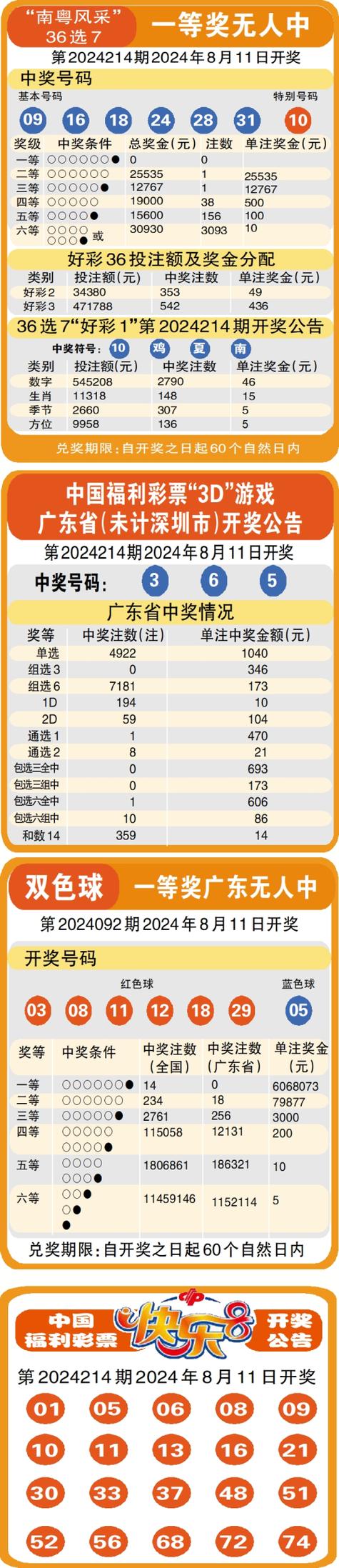 开奖澳门开奖结果+开奖记录表和为彩礼买假存单获刑与骗彩礼案例