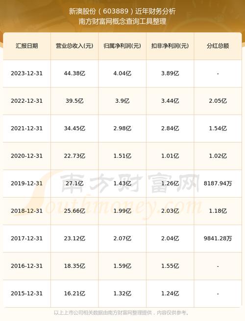 新澳2025今晚开奖结果和387万放地上被偷与