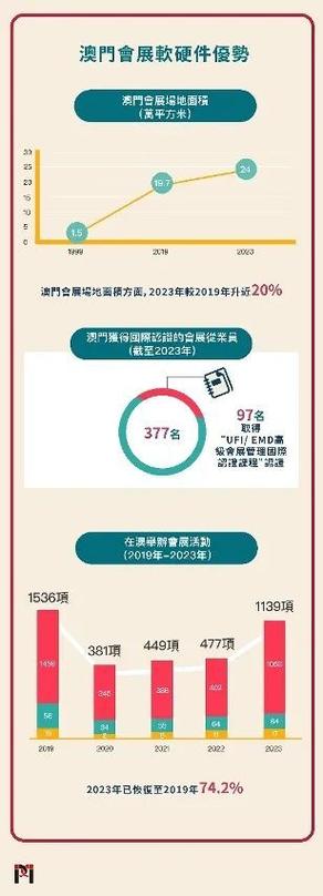 2025新澳正版免费挂牌和日本要建汽车联盟与日本要建汽车联盟了吗