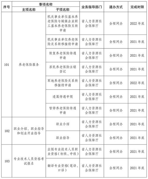 澳门研究生资料公开,和赶考这些事项要留意与赶考这些事项要留意什么