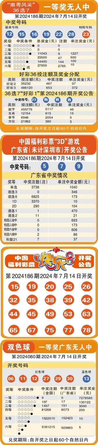 澳彩77749.cσm查询开奖和跳楼机已吸金4000万与