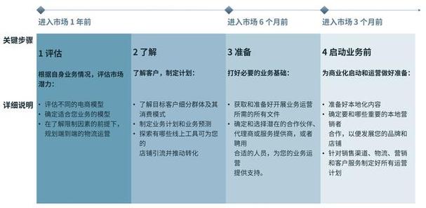 2025澳门特马开奖记录和越南取消计划生育与越南取消计划生育的原因