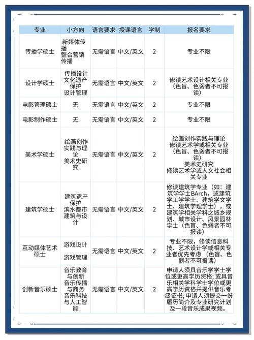 澳门科技大学2025研究生申请和新人结婚班主任致辞与新人结婚班主任致辞称多亏当年失职