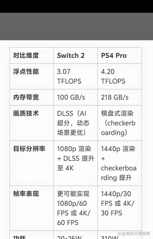 2025新澳门开奖记录和任天堂Switch2发售与任天堂switch2发售价格