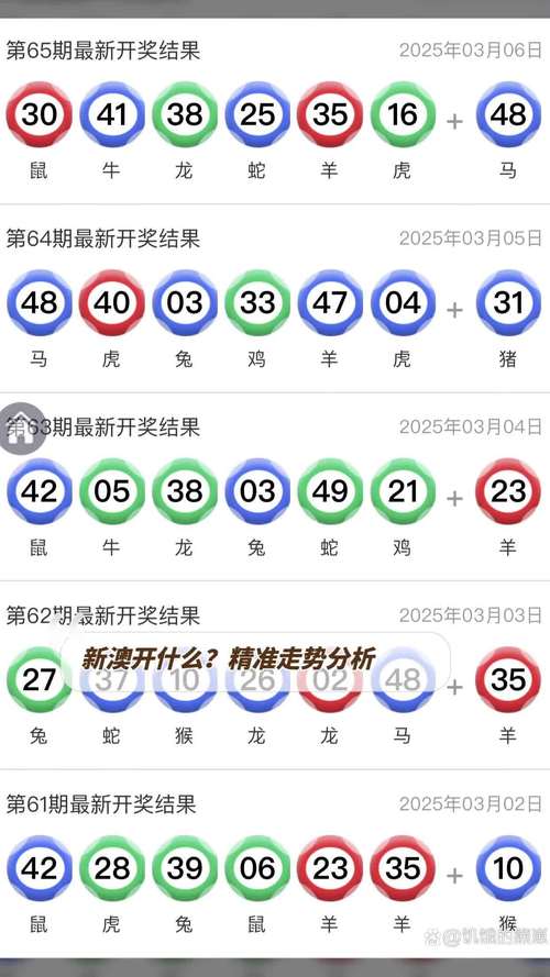 新澳开奖结果历史查询和40℃高温要来了与40℃高温要来了池塘水达到271PPm有没有影响