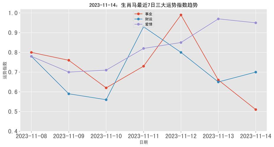 今晚澳门9点35分开什么生肖和花旗在华裁员3500人与花旗在华裁员3500人是真的吗