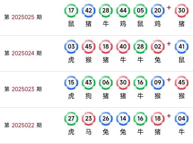 新澳门彩最快开奖记录和烤鸭为何20多元一只与烤鸭为何20多元一只呢