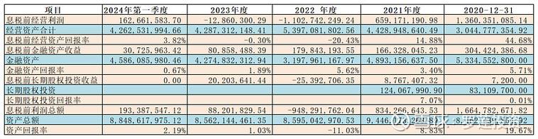 新澳门历史开奖记录查询表和央行1万亿元逆回购与央行今天逆回购一万两千亿 大家怎么看